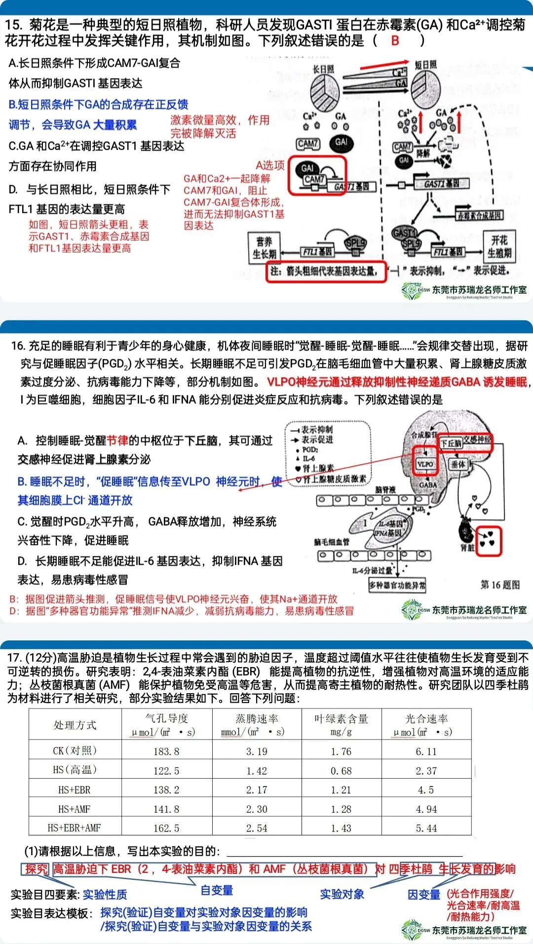【共研·试题】2026年高三年级模拟考试(生物学)讲评参考2026.3 第21张