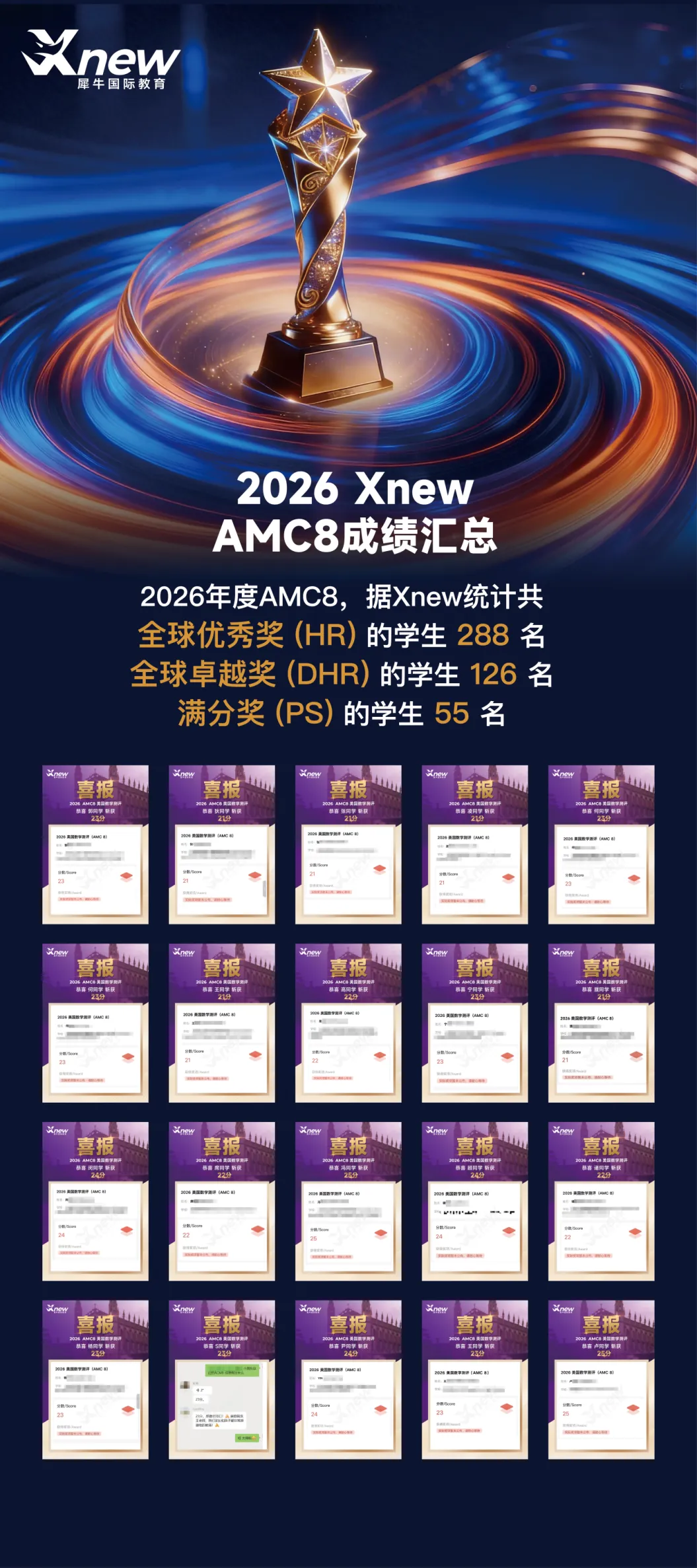 2026年袋鼠数学竞赛真题答案解析出炉,附袋鼠竞赛评分规则/分数线/出分时间~ 第12张