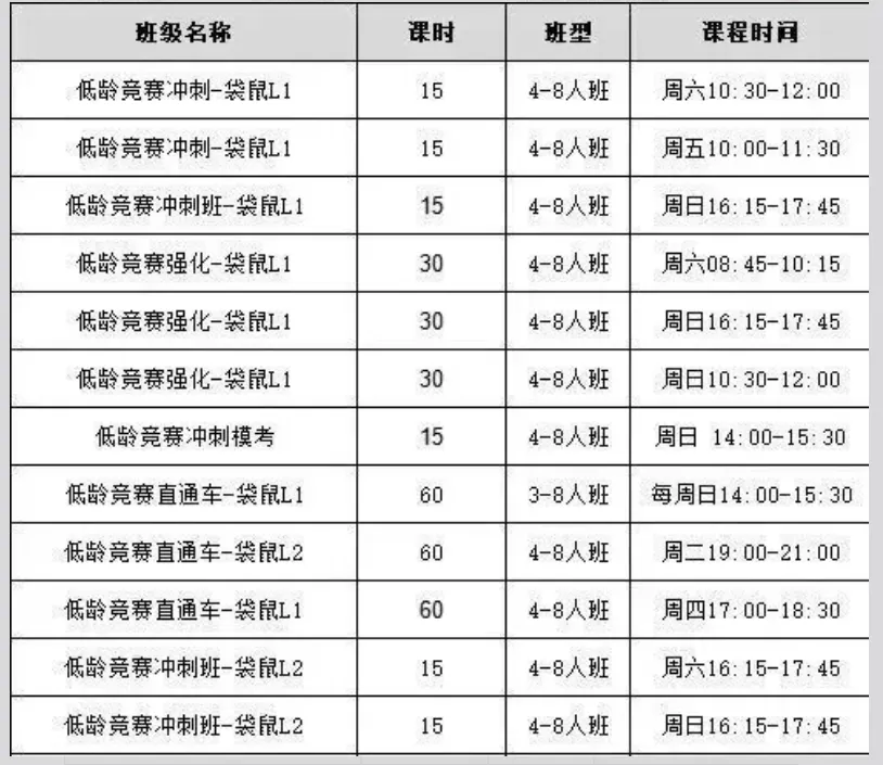 【免费领取2026年袋鼠数学竞赛真题】覆盖1-12年级+含答案!(可打印) 第7张