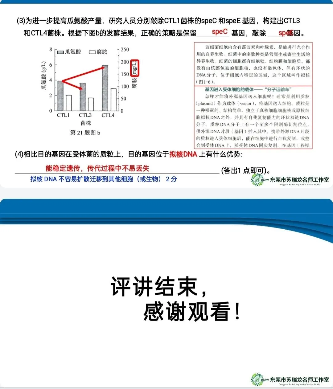 【共研·试题】2026年高三年级模拟考试(生物学)讲评参考2026.3 第29张