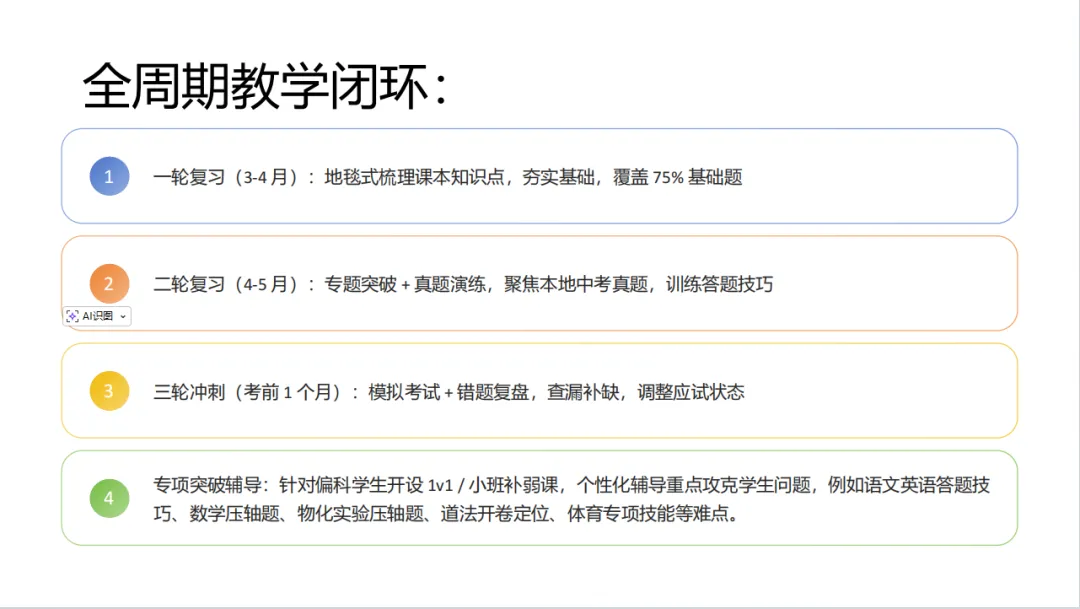如何用40篇阅读真题完成真题中考冲刺 第4张