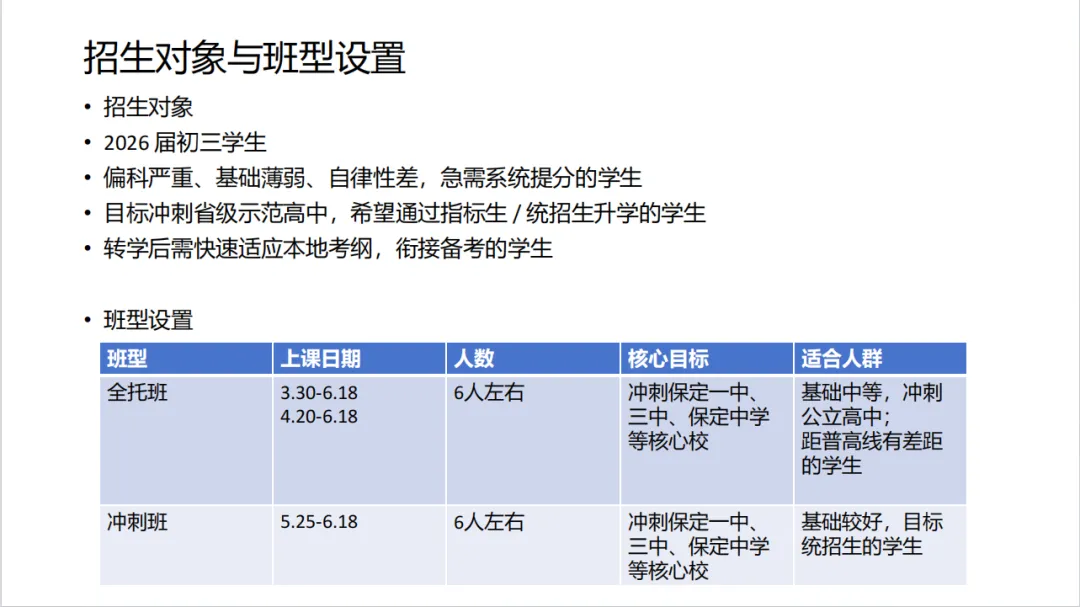 如何用40篇阅读真题完成真题中考冲刺 第6张