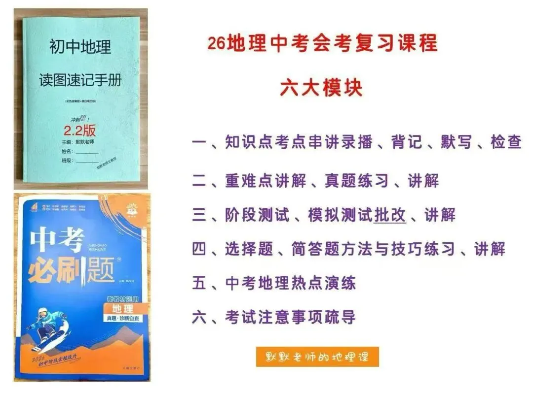 地理中考会考复习课 第3张