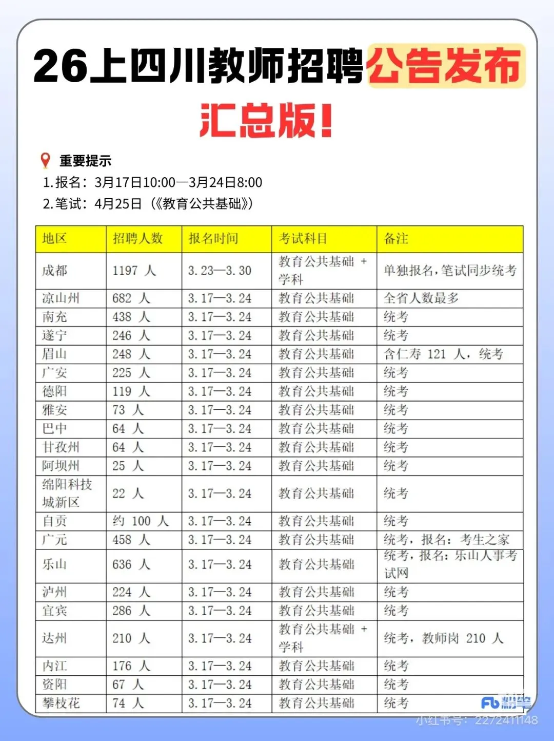 即将开始!!|四川教招真题已整理~【限时免费领取】 第1张