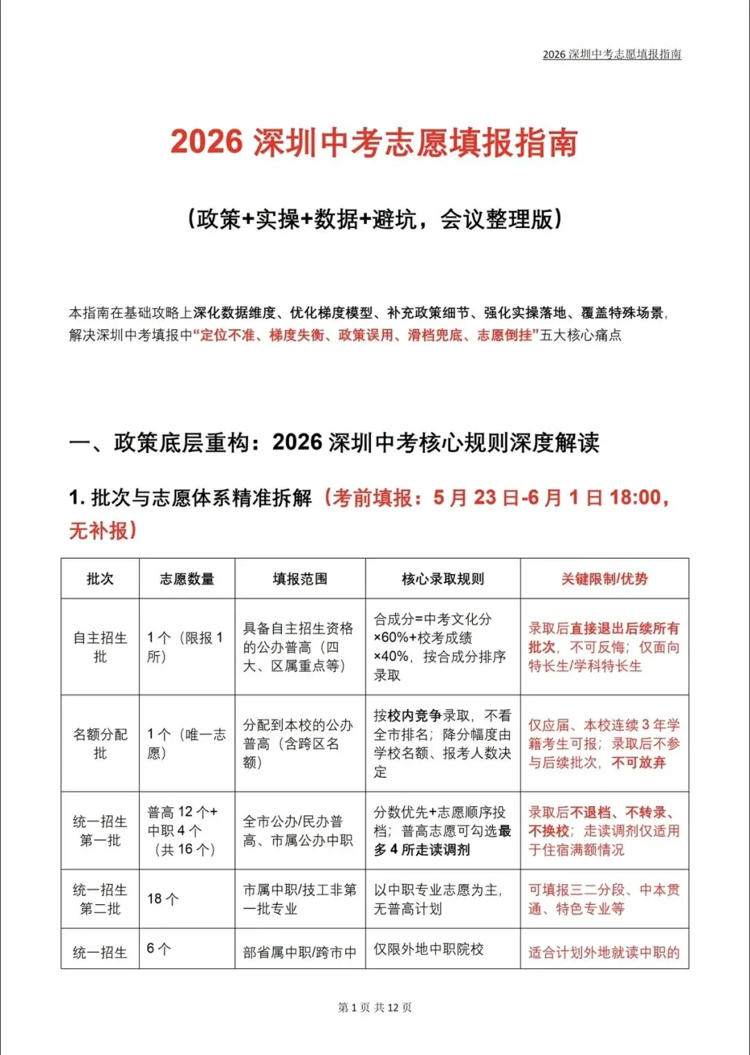 2026深圳中考志愿填报指南全解!不会的家长直接抄答案 第1张
