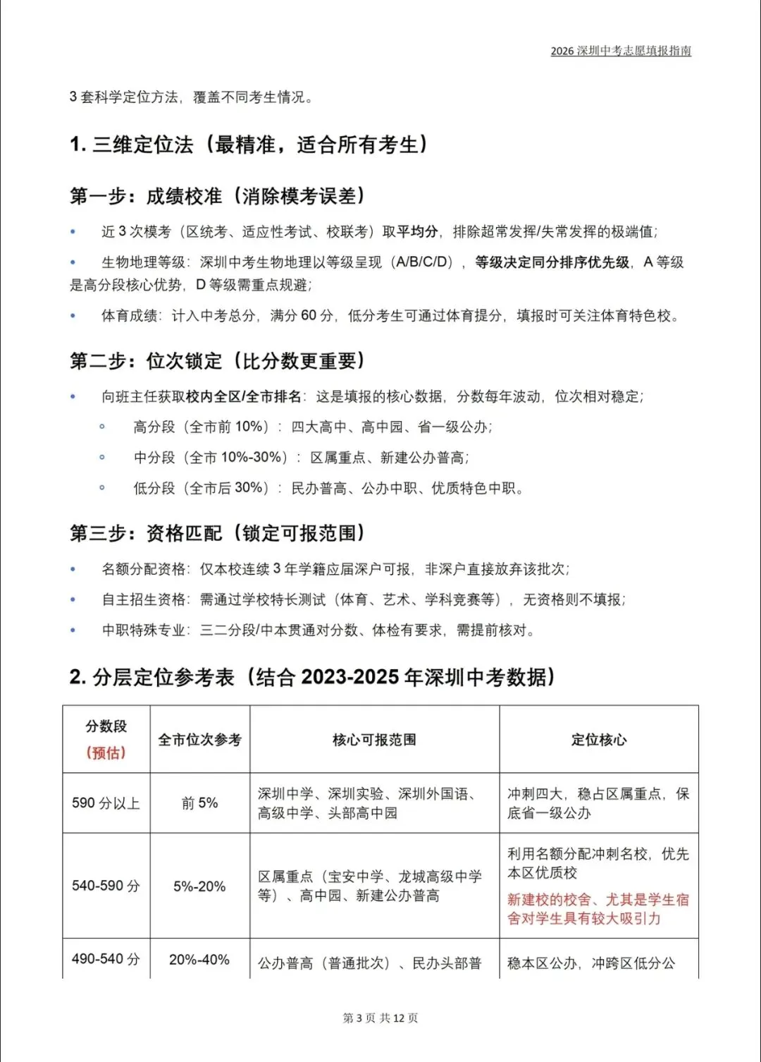 2026深圳中考志愿填报指南全解!不会的家长直接抄答案 第3张