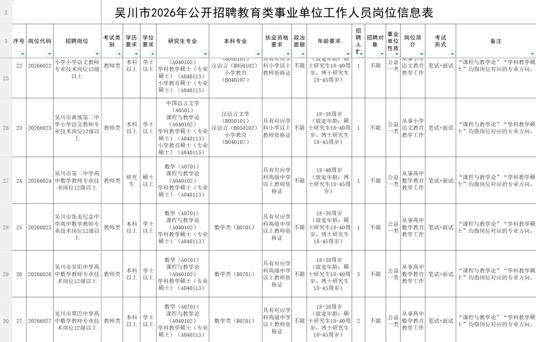 即将开始!!|广东湛江教招真题已整理~ 第3张