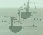 【中考物理情景拓展】液体内部压强恒等式 第3张