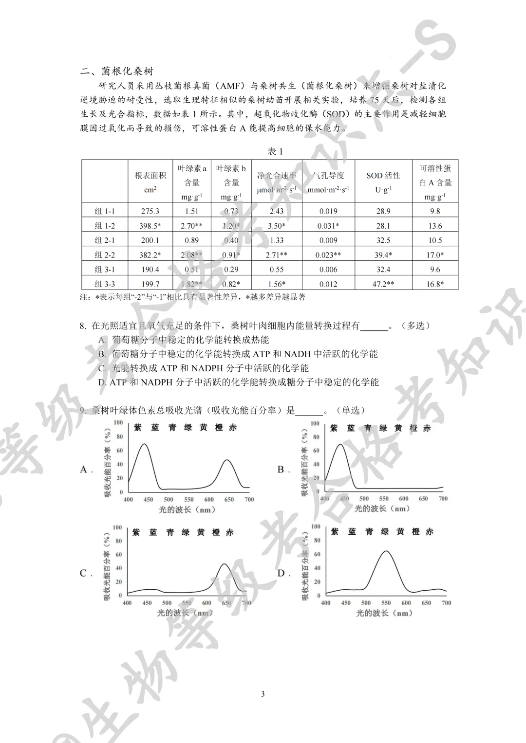 【上海名校试卷】2026届上海市松江二中等六校高三下学期联考生物学试卷 第2张