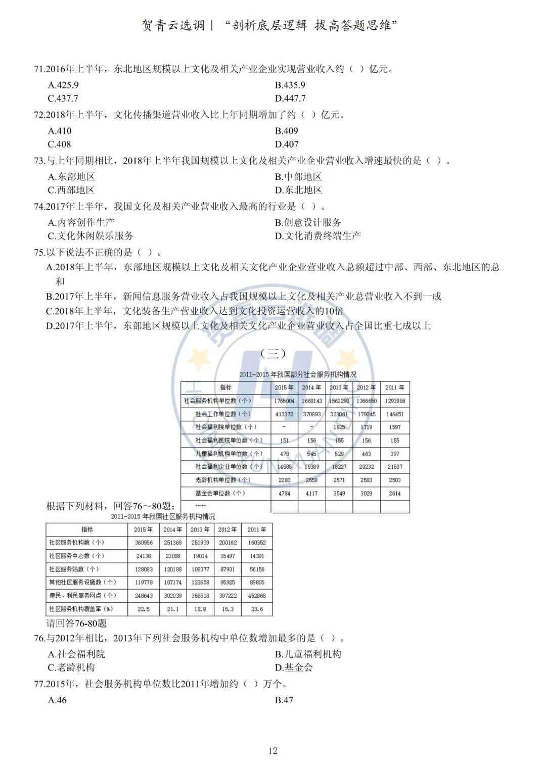 真题分享-432|广东省2019年选调优秀大学毕业生笔试综合行政能力测验真题(网友回忆版) 第13张