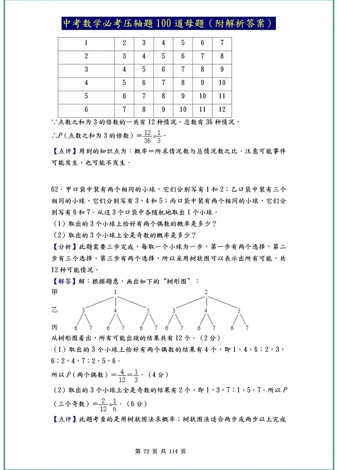 中考数学压轴题40-100道母题解析!吃透这些,冲刺高分不是梦! 第34张