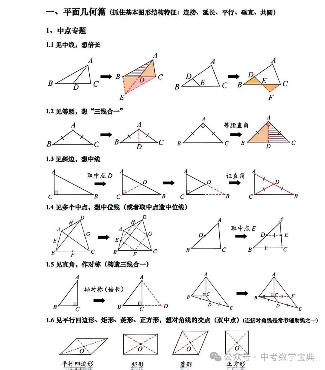 中考数学压轴题知识点总结,一定要掌握! 第2张
