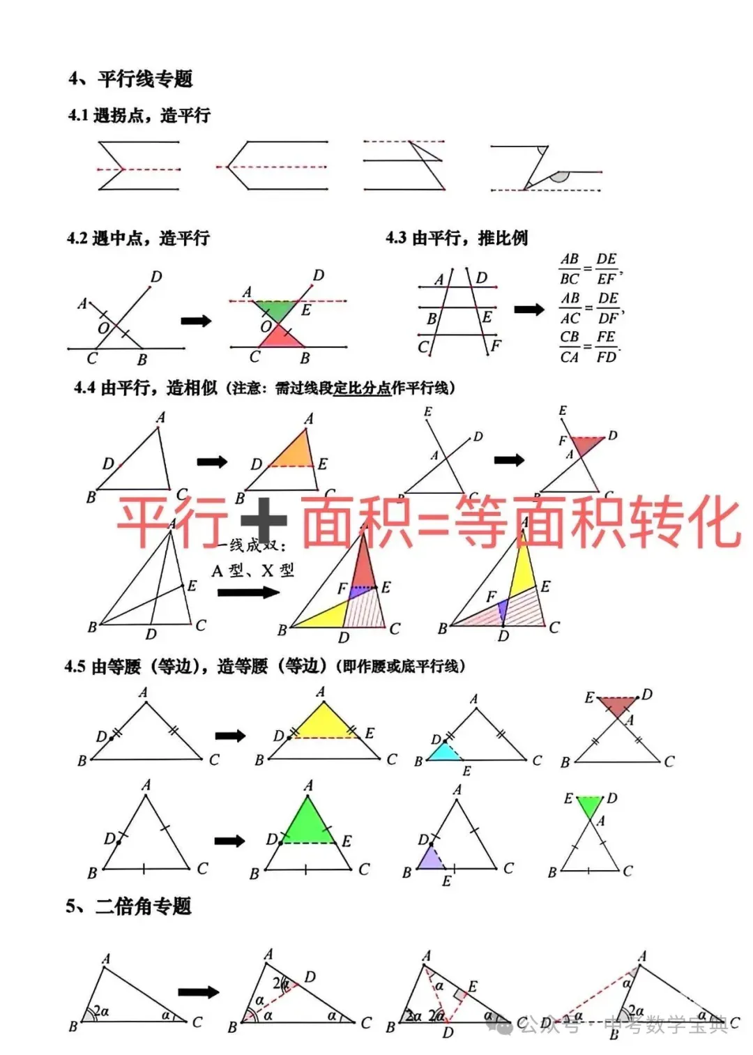 中考数学压轴题知识点总结,一定要掌握! 第4张