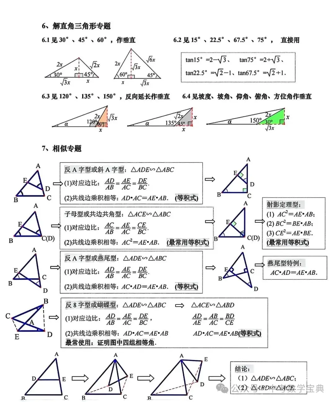 中考数学压轴题知识点总结,一定要掌握! 第5张