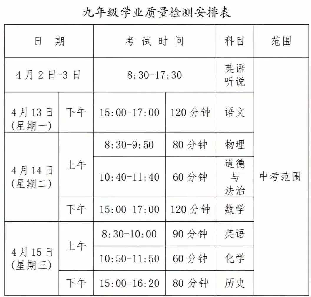 2026年广东各地中考一模时间汇总 第3张