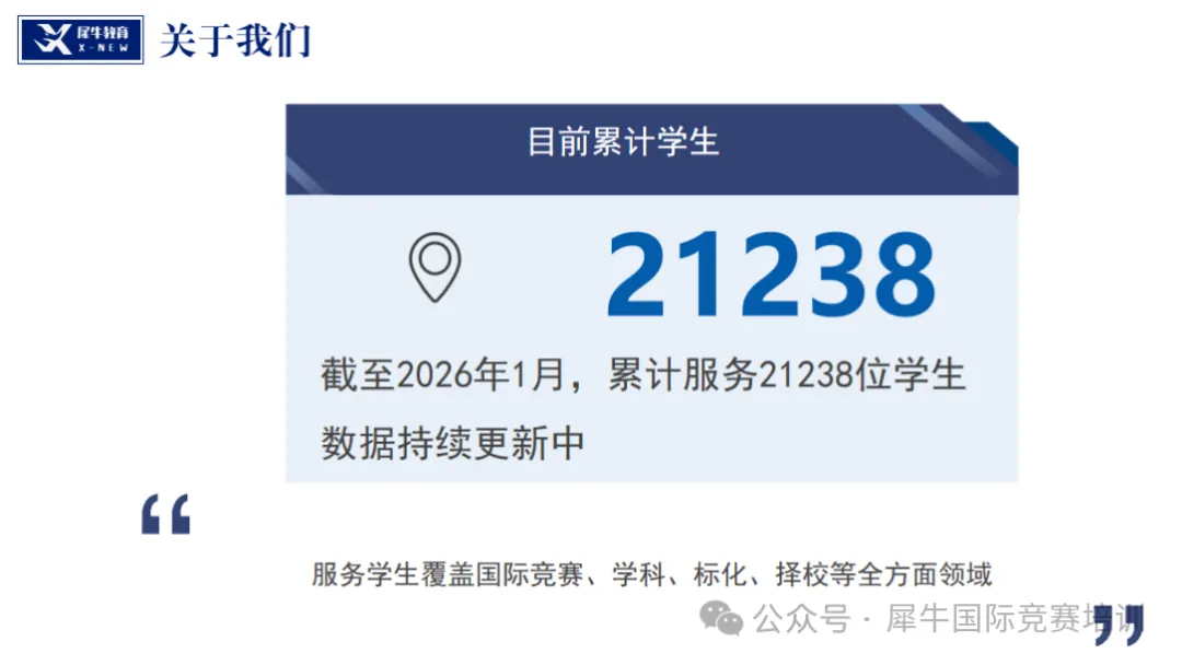 2026年袋鼠竞赛真题+答案,预约领取!看看袋鼠竞赛多少分能拿奖! 第6张