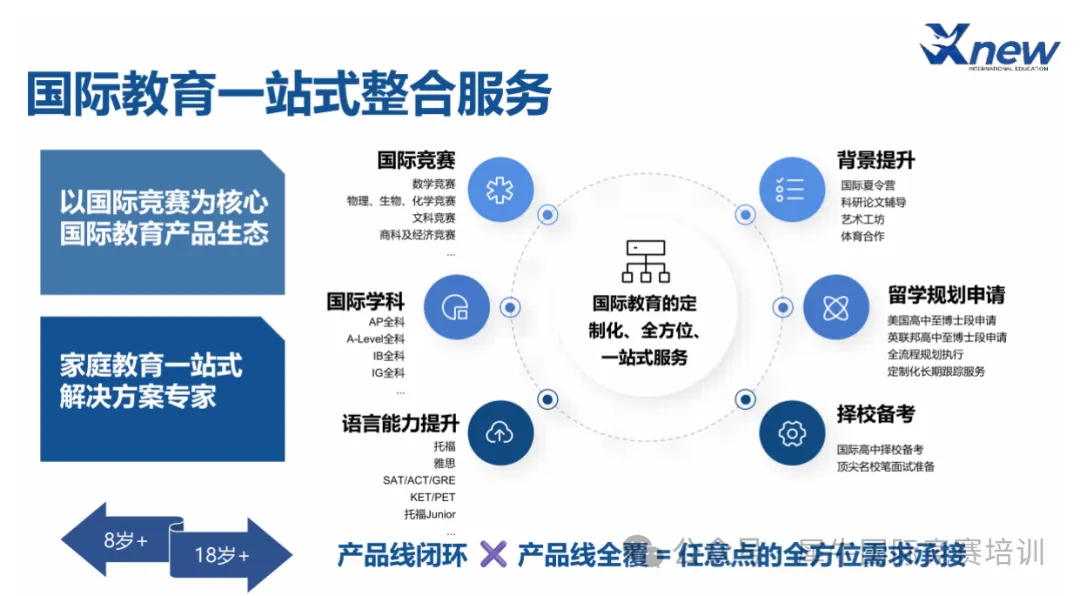 2026年袋鼠竞赛真题+答案,预约领取!看看袋鼠竞赛多少分能拿奖! 第7张