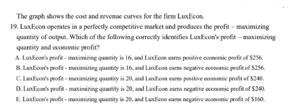 AP微观经济学2025年真题中的图形题 第3张