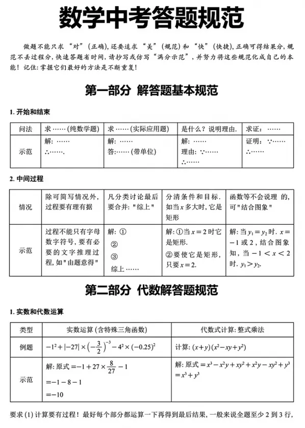 【中考】中考数学答题规范 第2张