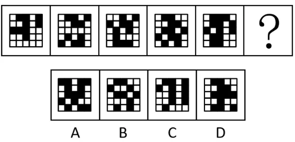 【每日一练】图推+类比模块真题(第11期) 第3张