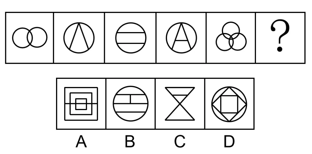 【每日一练】图推+类比模块真题(第11期) 第6张