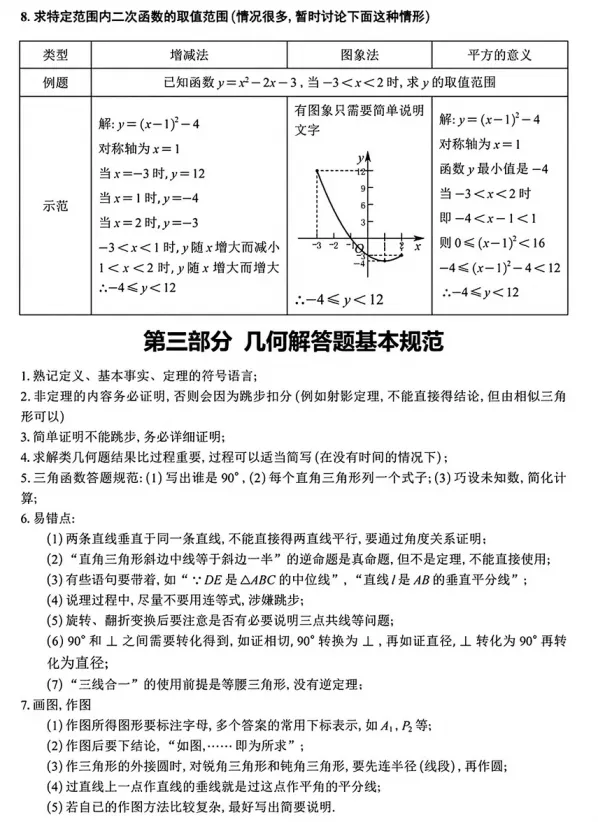 【中考】中考数学答题规范 第6张