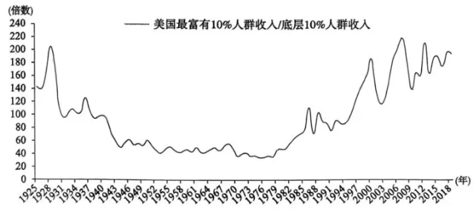 模考释疑速递‖2026年3月山东省枣庄市高三一模(二调)历史试题(选择题部分)及解答思路分析 第9张