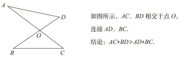 2026中考必备:吃透这30个几何模型,考试多拿20分! 第3张