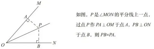 2026中考必备:吃透这30个几何模型,考试多拿20分! 第6张