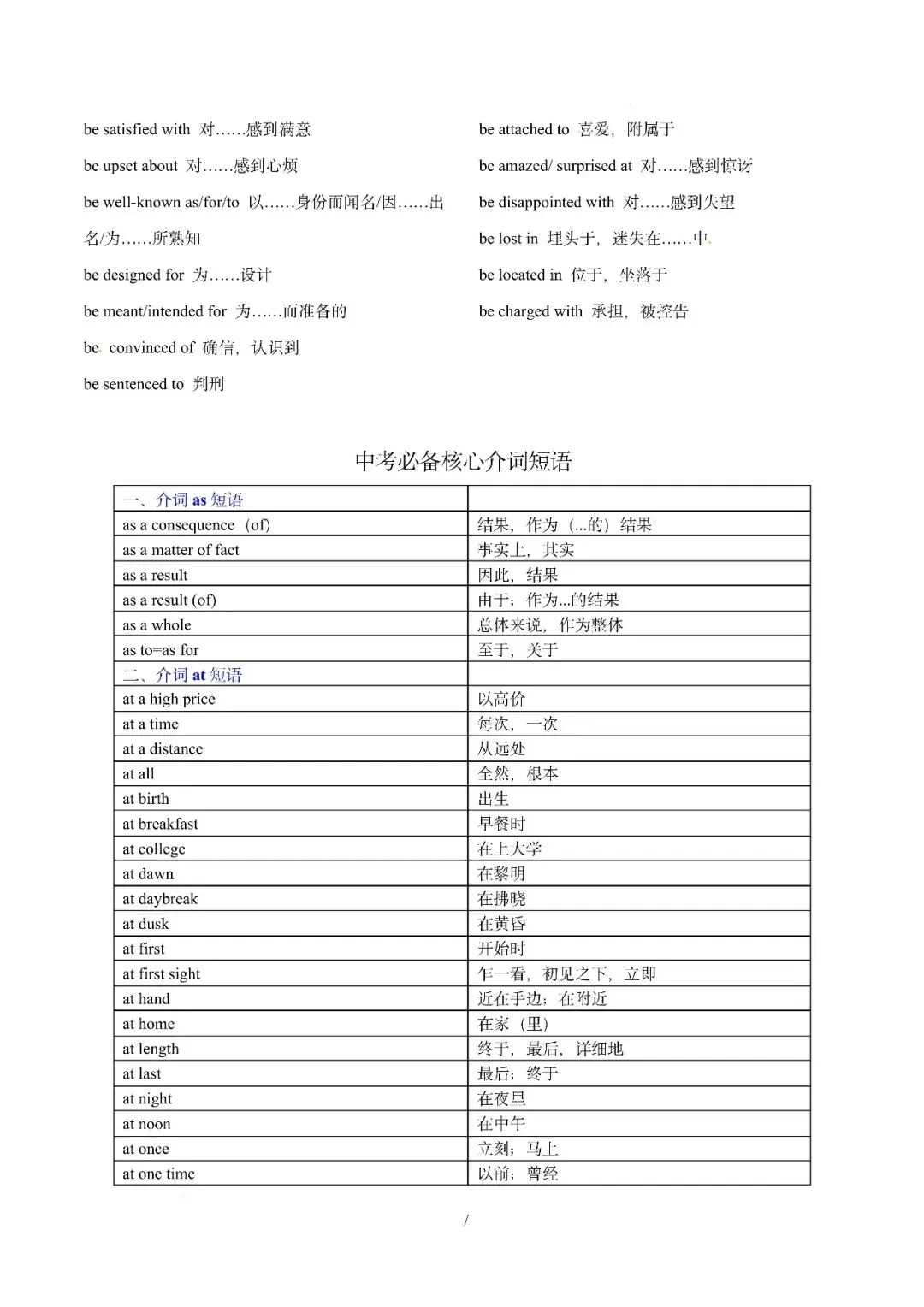 中考英语丨必备核心短语(形容词与介词短语及动词搭配) 第3张