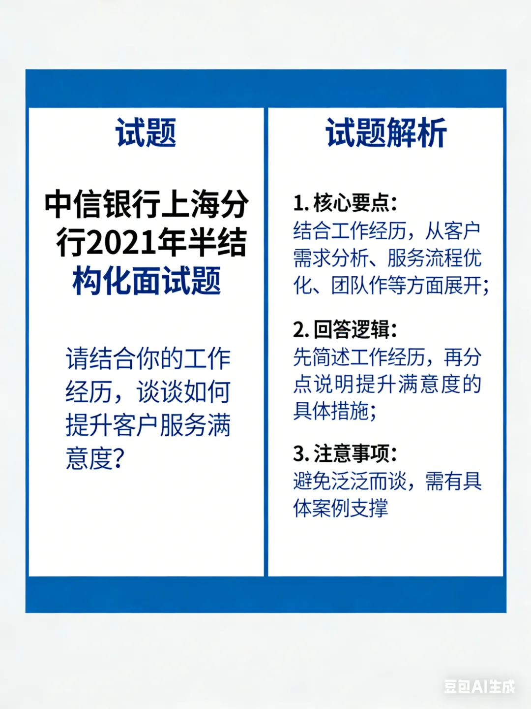 中信银行历年校招真题汇总 第1张