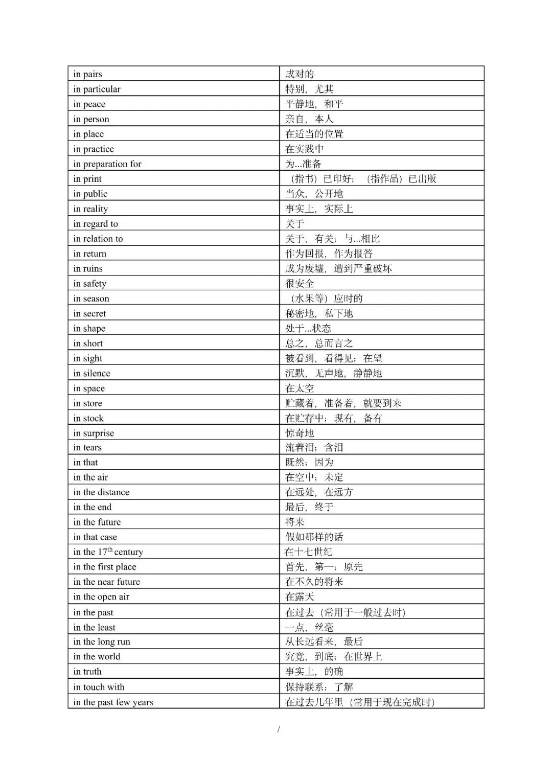 中考英语丨必备核心短语(形容词与介词短语及动词搭配) 第7张