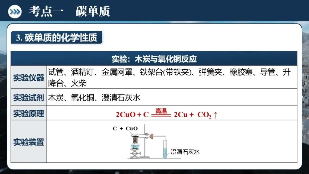 ��【2026中考】化学专题复习03《 碳和碳的氧化物 》课件更新啦!!! 第13张