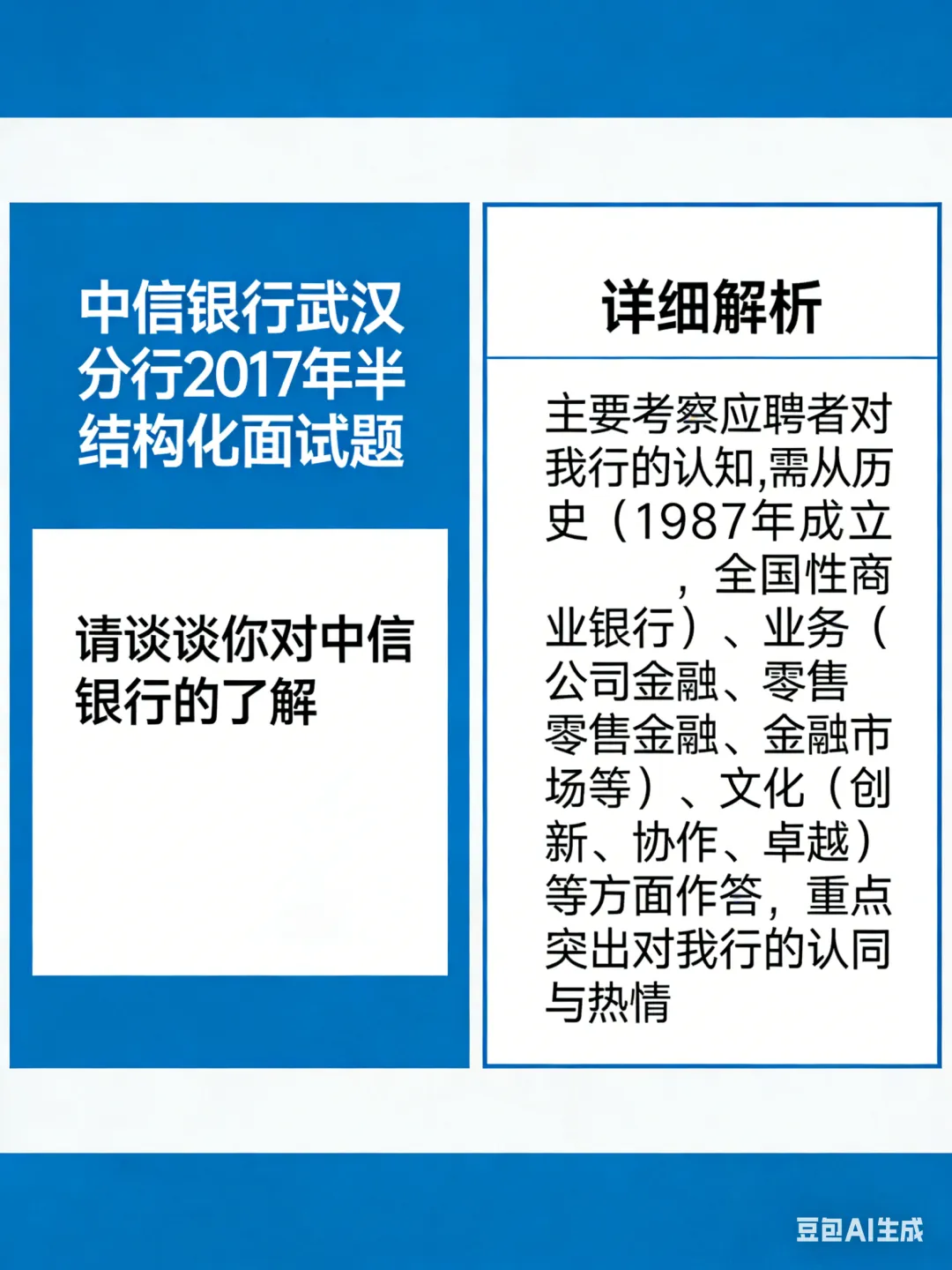 中信银行历年校招真题汇总 第5张