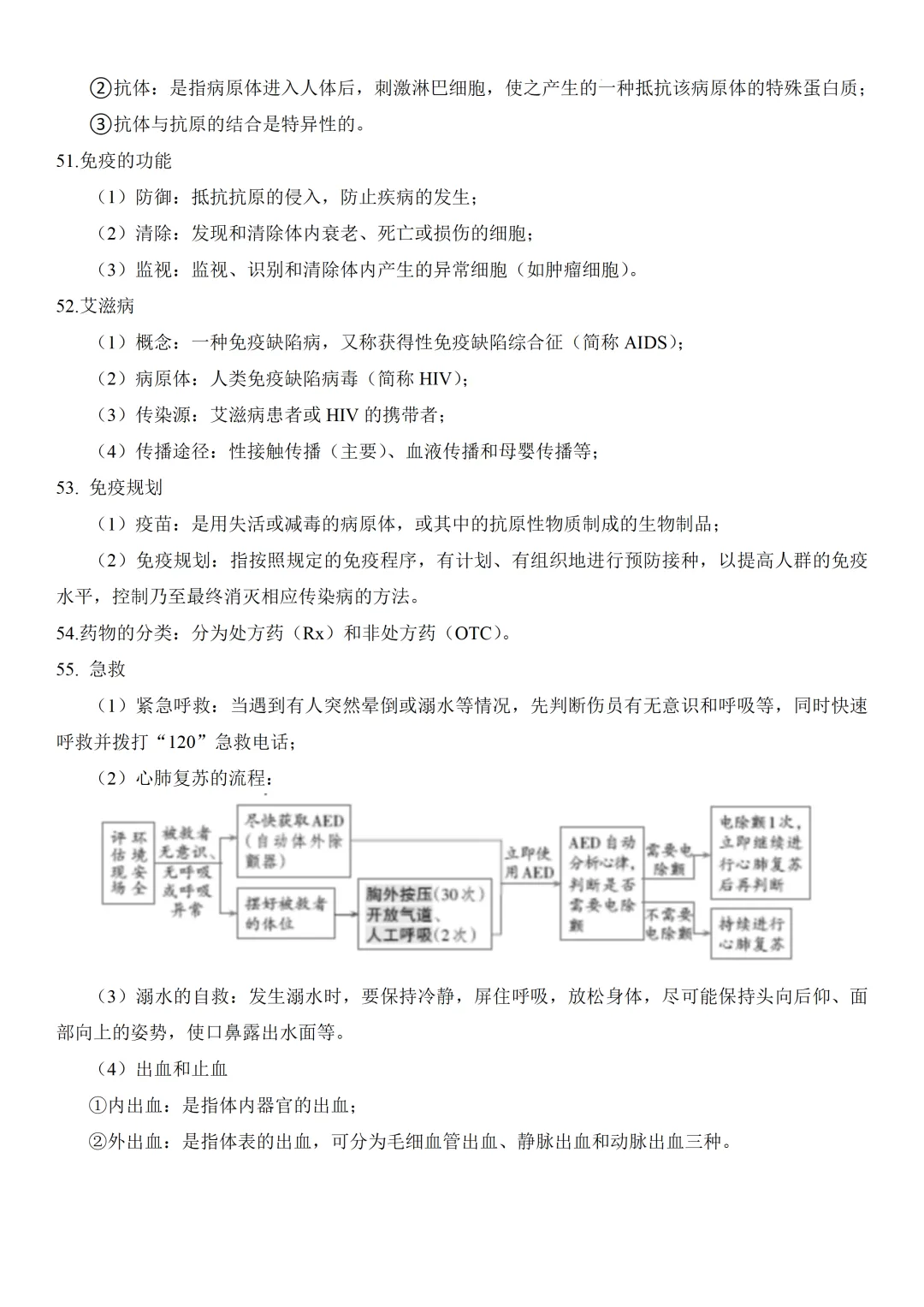 2026中考生物知识点全梳理——主题五 人的生理与健康 第14张