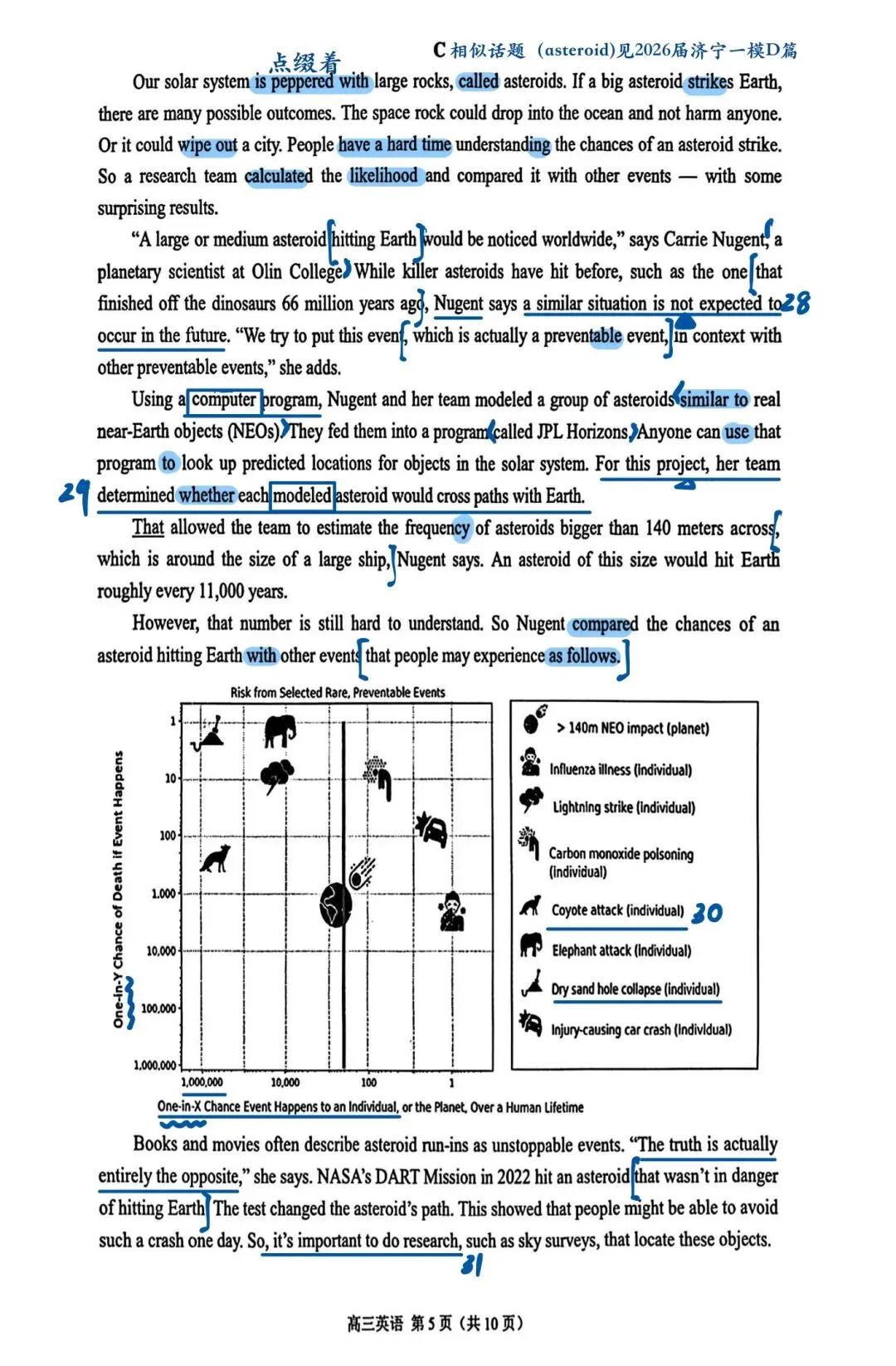 南京、盐城2026届高三年级第一次模拟考试 英语手写解析 第5张 南京、盐城2026届高三年级第一次模拟考试 英语手写解析 第5张