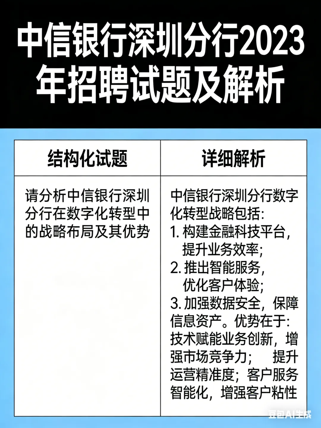 中信银行历年校招真题汇总 第9张