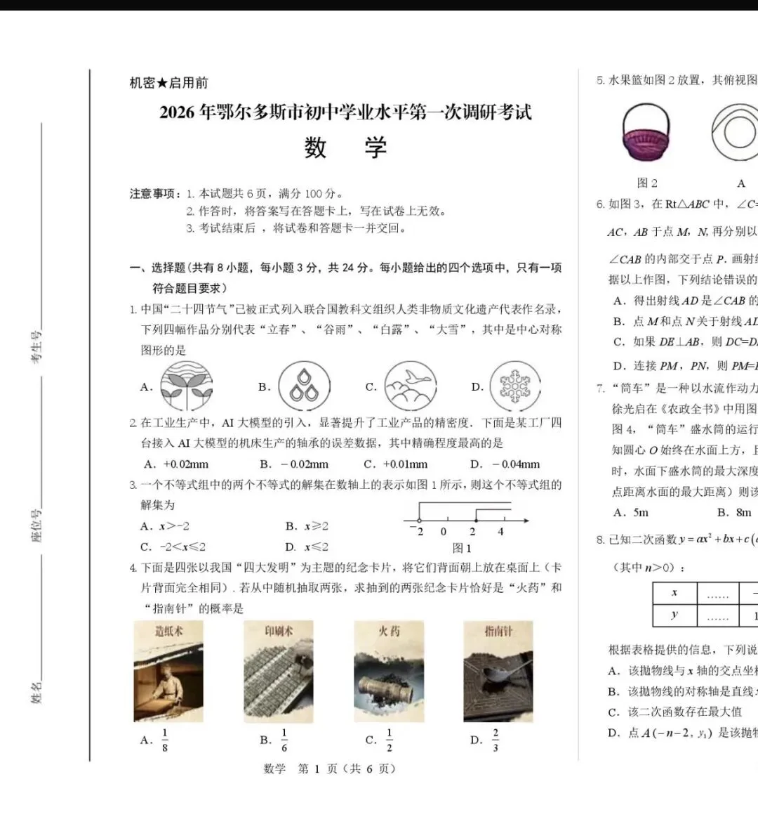 名校中考真题(全国) 第8张