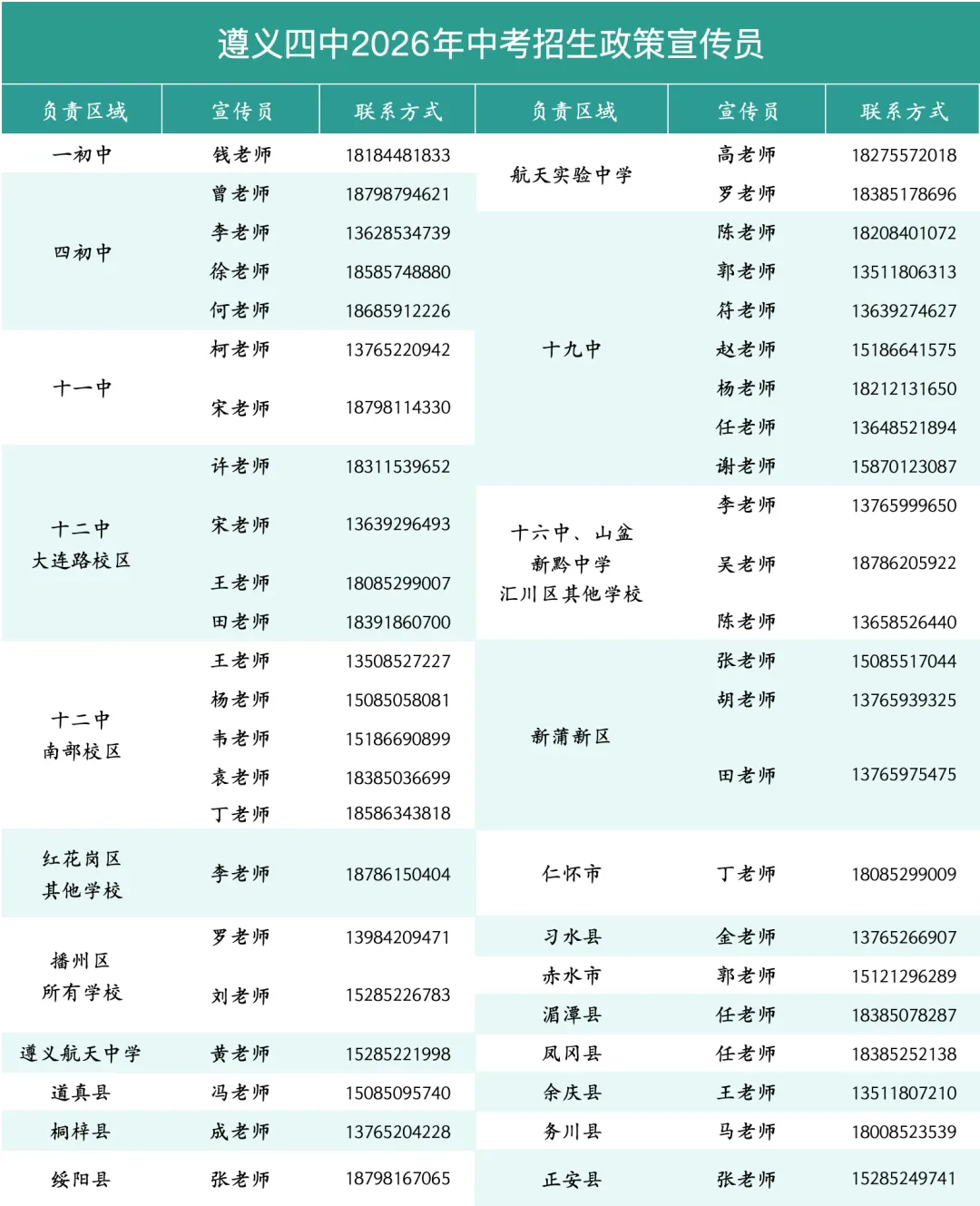 遵义四中2026年中考命题分析暨自主招生政策解读会报名通知 第11张