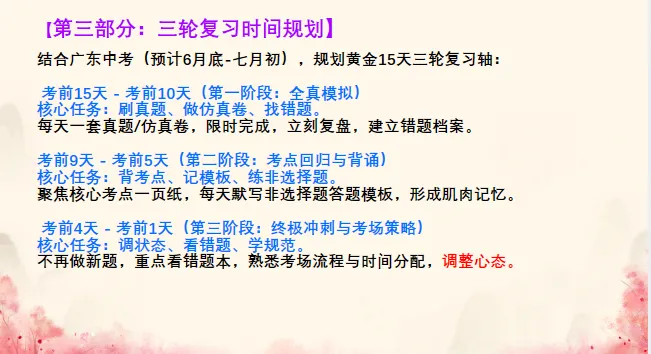 中考历史·复习课件【三轮复习总纲】 第6张