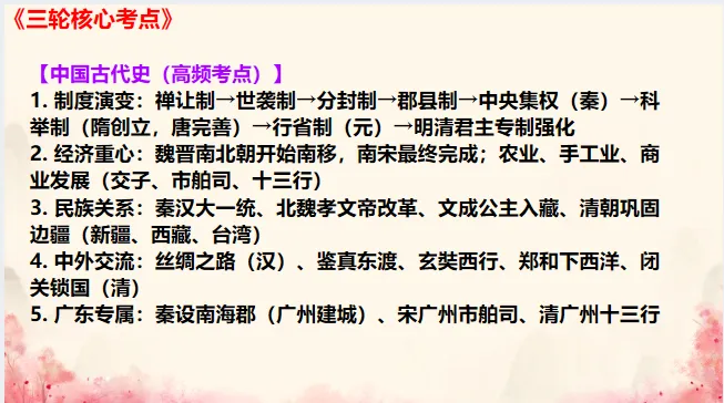 中考历史·复习课件【三轮复习总纲】 第10张