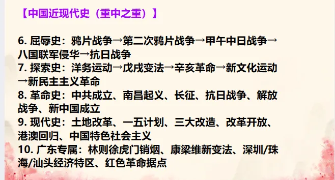 中考历史·复习课件【三轮复习总纲】 第11张