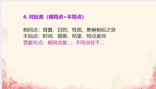 中考历史·复习课件【三轮复习总纲】 第16张