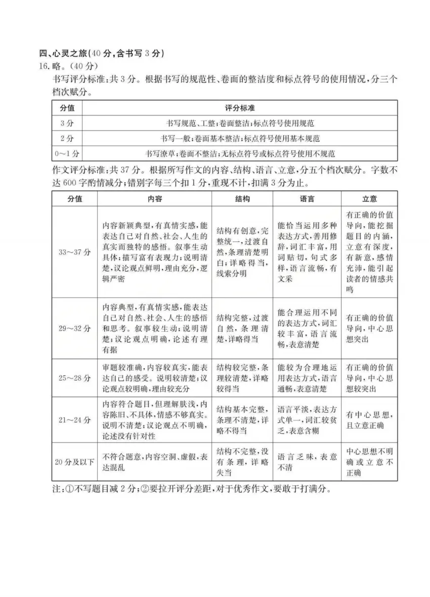 金太阳·山西2026年中考模拟训练语文试题及答案·原创范文2篇 第10张