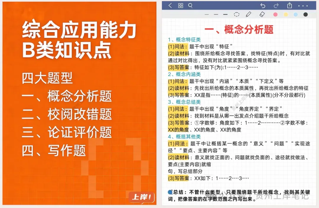 328贵州事业单位联考《职测·综应》真题答案已出! 第4张