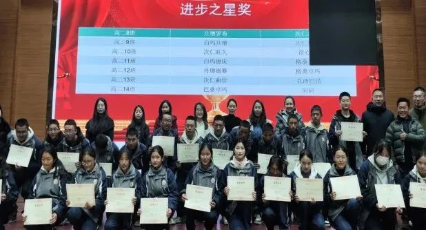 精准剖析,高效备考——高三地理试卷讲评课 第8张