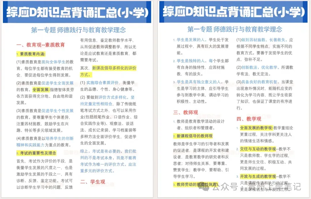 328贵州事业单位联考《职测·综应》真题答案已出! 第6张