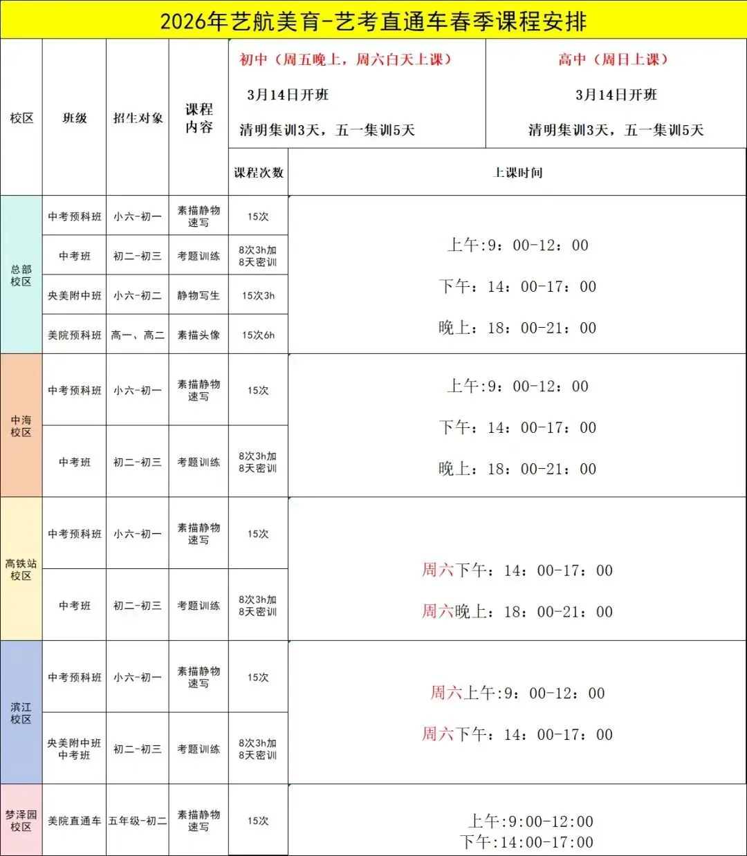艺航美育——针对长沙美术中考专属定制的三天密训营,重磅开营!陪你全力以赴,一战成名! 第3张
