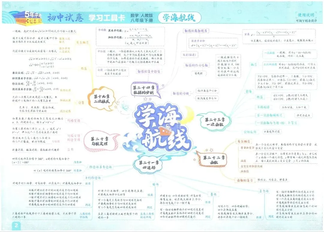 2026《初中53试卷》数学、英语(八年级下册) 第2张 2026《初中53试卷》数学、英语(八年级下册) 第2张