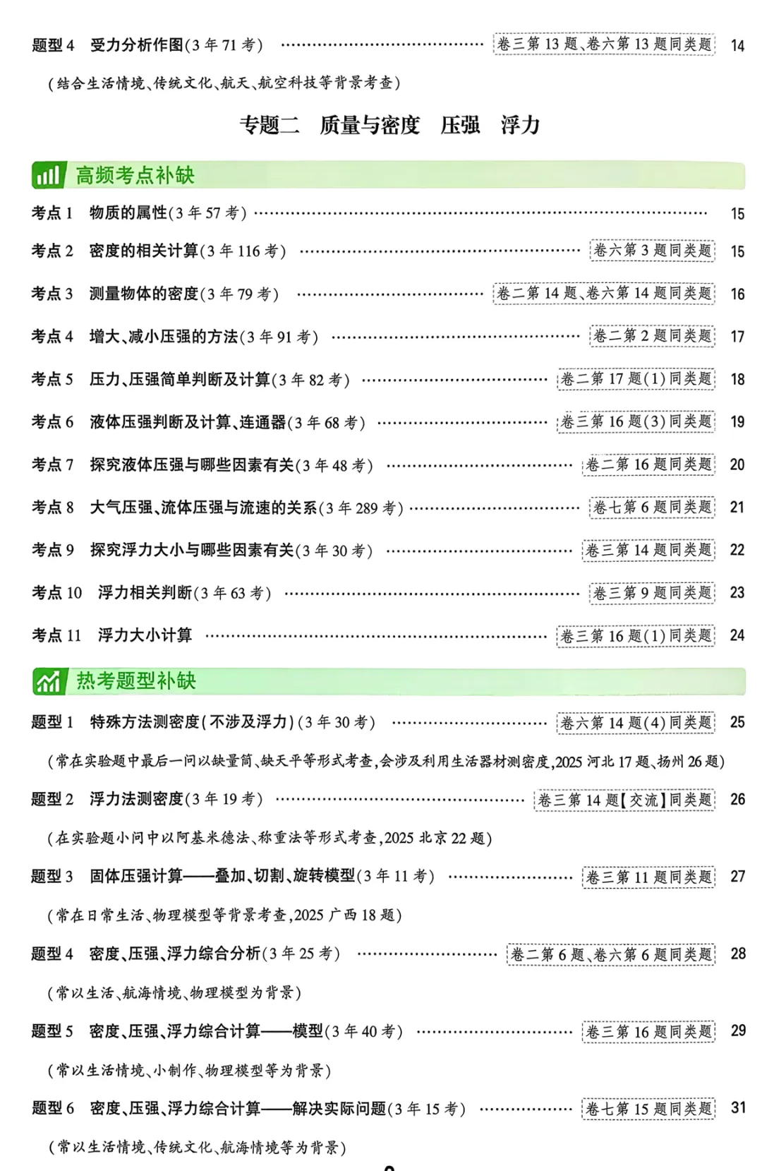 2026《√中考•逆袭卷过关》数学、英语、物理、化学 查漏+补缺特训 第9张
